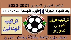 Maybe you would like to learn more about one of these? ØªØ±ØªÙŠØ¨ Ø§Ù„Ø¯ÙˆØ±ÙŠ Ø§Ù„Ø³ÙˆØ±ÙŠ ÙˆØªØ±ØªÙŠØ¨ Ù‡Ø¯Ø§ÙÙŠ Ø§Ù„Ø¯ÙˆØ±ÙŠ Ø§Ù„Ø³ÙˆØ±ÙŠ ÙÙŠ Ø§Ù„Ø¬ÙˆÙ„Ø© 14 Ø§Ù„ÙŠÙˆÙ… Ø§Ù„Ø¬Ù…Ø¹Ø© 5 2 2021 Youtube