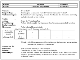 We did not find results for: Beispiel Versuchsprotokoll
