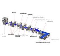 CE approved Palmier Forming Line,China Palmier Forming Line ...
