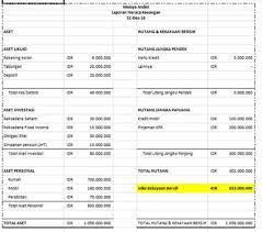 Dengan laporan keuangan yang detail, transparan dan jelas maka memperlihatkan bahwa kegiatan operasional perusahaan bisa berjalan. Cara Sederhana Membuat Laporan Keuangan Pribadi Bulanan