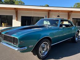 Image result for Tripoli Turquoise 1968 Camaro
