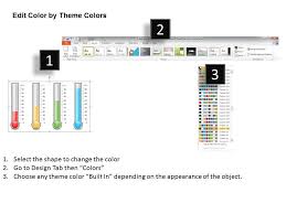 Thermometer Chart Powerpoint Template Slide Presentation