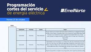 Horarios de cortes de luz en Imbabura, Carchi y el norte de Pichincha este  27 de octubre