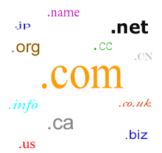 What Is Dns Lookup And How Dns Lookup Works
