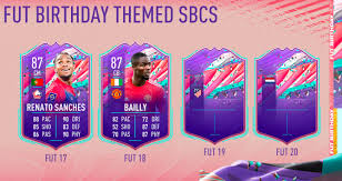 He is 22 years old from portugal and playing for losc lille in the france ligue 1 (1). Fifa 21 Fut Birthday Release Date Team 2 And Leaks For The Annual Event 2nd April Fifaultimateteam It Uk