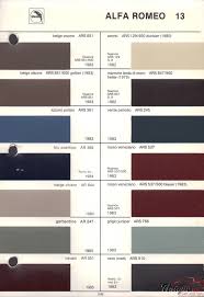 Image result for Blu Posillipo 1983 Alfa-Romeo