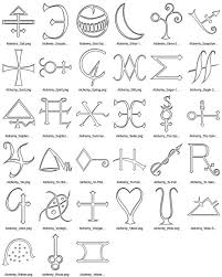 Occult Symbols And Meanings Alchemy Symbols Occult Symbols Magic Symbols