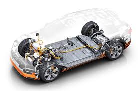 Check spelling or type a new query. Ev 101 Mari Kita Belajar Istilah Berkaitan Kereta Elektrik Ev Careta