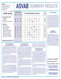 Maybe you would like to learn more about one of these? Mcdonalds Crew Trainer Application Form Answers Fill Online Printable Fillable Blank Pdffiller