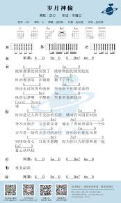 岁月神偷 金玟岐 periodic table sheets ukulele