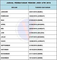 Baru 2018 akan datang tidak lama lagi. Kenaikan Pencen Atm 2018 Jadual Gaji 2018 Kakitangan Awam Kerajaan Permohonan My Kenaikan Pencen Pesara Tentera 2021