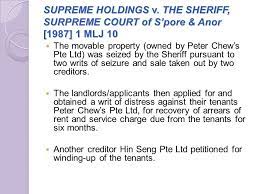 Writ of writ of possession distress o45 r3 (1)(a) o75 possession of movable property. Issues In Tenancy Matters In Malaysia Ppt Download