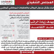 جدول ترتيب دوري أبطال أوروبا الحالي والكامل لموسم 2021/2022 ، يتم التحديث فورًا عقب كل مباراة. Ø¨Ø±Ù‚ Ø§Ù„Ø¥Ù…Ø§Ø±Ø§Øª Ø§Ù„Ù…Ø¬Ù„Ø³ Ø§Ù„ØªÙ†ÙÙŠØ°ÙŠ ÙÙŠ Ø£Ø¨ÙˆØ¸Ø¨ÙŠ ÙŠØµØ¯Ø± Ù‚Ø±Ø§Ø±Ø§ Ø¨Ø´Ø£Ù† Ø¬Ø¯ÙˆÙ„ Ø§Ù„Ø±ÙˆØ§ØªØ¨ ÙˆØ§Ù„Ø¯Ø±Ø¬Ø§Øª ÙˆØ§Ù„Ø¹Ù„Ø§ÙˆØ§Øª ÙˆØ§Ù„Ø¨Ø¯Ù„Ø§Øª Ù„Ù…ÙˆØ¸ÙÙŠ Ø­ÙƒÙˆÙ…Ø© Ø§Ù„Ø¥Ù…Ø§Ø±Ø© Ø¨Ø±Ù‚ Ø§Ù„Ø¥Ù…Ø§Ø±Ø§Øª