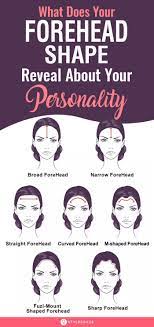 The Shape Of Your Forehead Reveals Your Personality What S Your Shape Forehead Shape Of You Big Forehead
