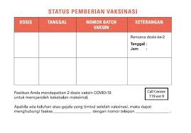 #1 permohonan daftar vaksin covid guna my sejahtera. Warga Ri Divaksin Covid Dapat Sertifikat Ini Penampakannya