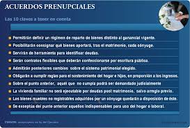 Resultado de imagen de matrimonio contrato