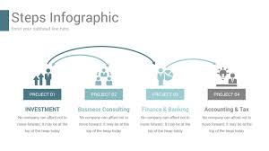Next Comprehensive Business Google Slides Template Ad Business Affiliate Compre In 2020 Business Powerpoint Templates Templates Powerpoint Presentation Templates