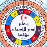 اسرار الحروف في حياة الانسان Pdf Free Pdf Books Ebooks Free Books Free Books Download
