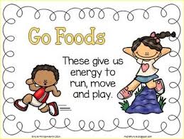 This worksheet is about health problems and giving advice about them. 280 Healthy Eating Worksheets Ideas In 2021 Group Meals Food Themes Food Activities
