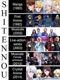 The Timeline Of Shitennou Sailor Moon Funny Sailor Moon Crystal Sailor Moon Manga