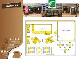 Layout Decision Starbuck Vs Coffee Bean Second floor residence plan is the conventional dimensions, its symbols commonly used in drafting, vintage line drawing or engraving.