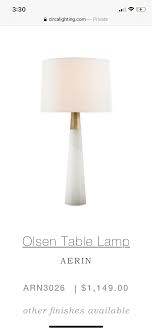 Pin By J B On Diningroom In 2020 Lamp Table Lamp Decor