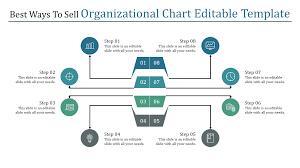 Organizational Chart Editable Template 8 Stages