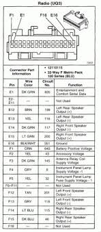 2001 buick lesabre limited blower resistor 1 answer. 2001 Buick Lesabre Car Stereo Wiring Diagram Wiring Diagram Book Mass Will Mass Will Prolocoisoletremiti It