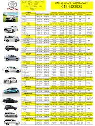 Tak perlu lagi telat membayar cicilan. Uncategorized Nizwien Enterprise Sa0118239 V