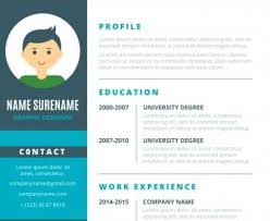 It is equally important to demonstrate that you possess the technical and professional expertise to do the job, as well as having the ability to work well with others. Can Make Cv For Job By Chabdul12 Fiverr
