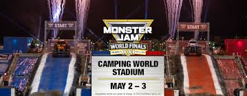 Maybe you would like to learn more about one of these? Monster Jam World Finals Xxi Cancelled Camping World Stadium
