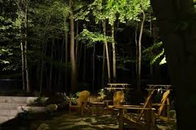 China Die Cast Brass Lt2202b 12v Led Landscape Lighting Well In Ground Light Fixture Photos Pictures Made In China Com