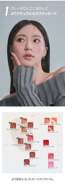 楽天市場】新カラー追加 romand ロムアンド グラスティングメルティングバーム 3.5g 弾けそうな光沢 単品 韓国コスメ 正規品 :  韓国コスメFly ToYou