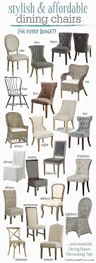 Pin On Dining Room Chair Ideas Interior Design