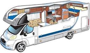 Traveling with a large van is very expensive and the maintenance is quite hectic as well. Bunk Bed Motorhome Layouts Buyers Guide Motorhomes Campervans Out And About Live