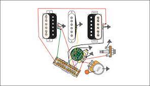 Ad c2000 crossover wiring diagram. Mod Garage Strat Prs Crossover Wiring Premier Guitar