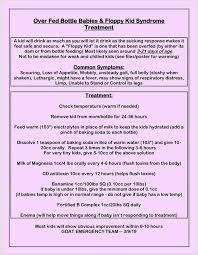 Pin By Sharon Snyd On Goat Health Goat Health Emergency Care Baby Bottles