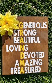 Diy Birthday Gift Ideas For Grandma Pin On Mother S Day Gift Ideas