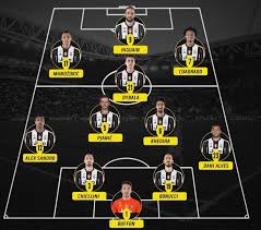 Данило, де лигт, кьеллини (к.), алекс сандро; Atalanta Yuventus Pryamaya Onlajn Translyaciya Startovyj Sostav Yuventusa Novosti Futbola Na Footballhd Ru