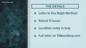 Bdf industries ranks among the four largest suppliers of engineering solutions and equipment to the glass industry worldwide; Hampton Roads Planning District Commission Requests Northam S Help Increasing Rate Of Vaccinations Wfaa Com