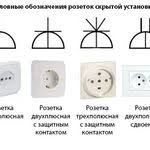 схема подключения проходного выключателя с управлением из 3 х мест Oboznachenie Rozetok I Vyklyuchatelej Na Stroitelnyh Chertezhah I Shemah V 2020 G Shemotehnika Osveshenie Doma Vyklyuchatel