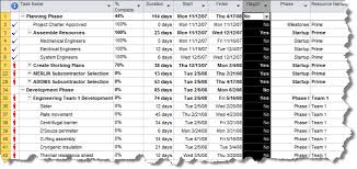 Microsoft Project Gantt Chart Templates Onepager Pro