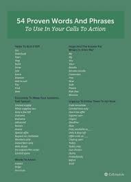Copywriting Tips For Business In 2020 Landing Pages That Convert Marketing Strategy Social Media Social Media Business