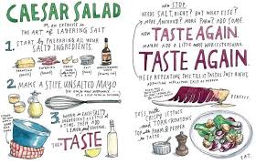Chef and food writer samin nosrat didn't even consider a career in cooking until she ate at berkeley's legendary chez panisse during college. Samin Nosrat On Mastering Salt Fat Acid And Heat The Splendid Table