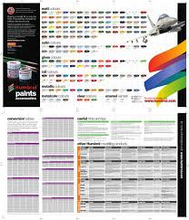 68 Uncommon Plastic Model Paint Conversion Chart