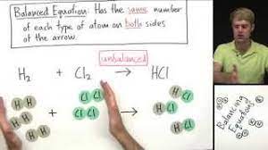 When an equal number of atoms of an element is present on both sides of a chemical equation, the equation is balanced. Introduction To Balancing Chemical Equations Youtube