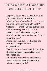 Types Of Relationship Boundaries In 2020 Relationship Boundaries Healthy Relationships Healthy Relationship Tips