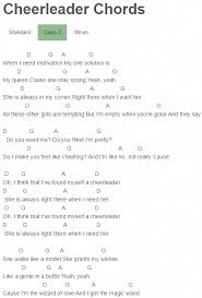 Good Beginner Guitar Tips 5494 Beginnerguitartips Ukulele Chords Songs Ukulele Songs Guitar Chords For Songs