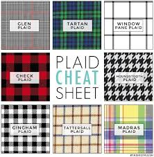 I Had No Idea There Are So Many Types Of Plaid Fashion Infographic Fashion Vocabulary Plaid Pattern