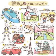 Things To Do In Japan A Kawaii Infographic Series Japon Viaje A Japon